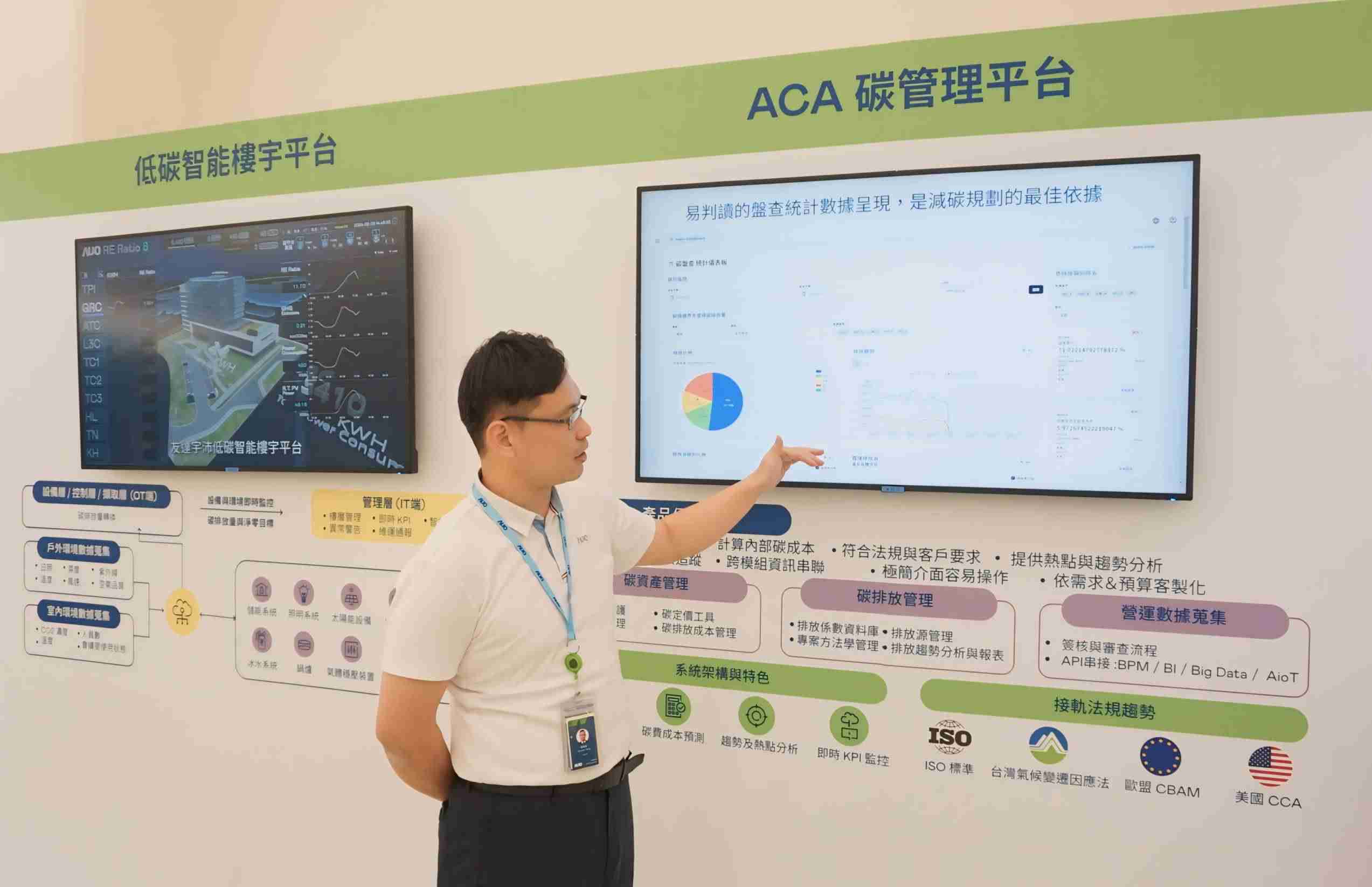 JDB电子宇沛ACA碳管理平台扩增应用模块，，，协助企业优化碳管理效率，，，，实现净零碳排目标